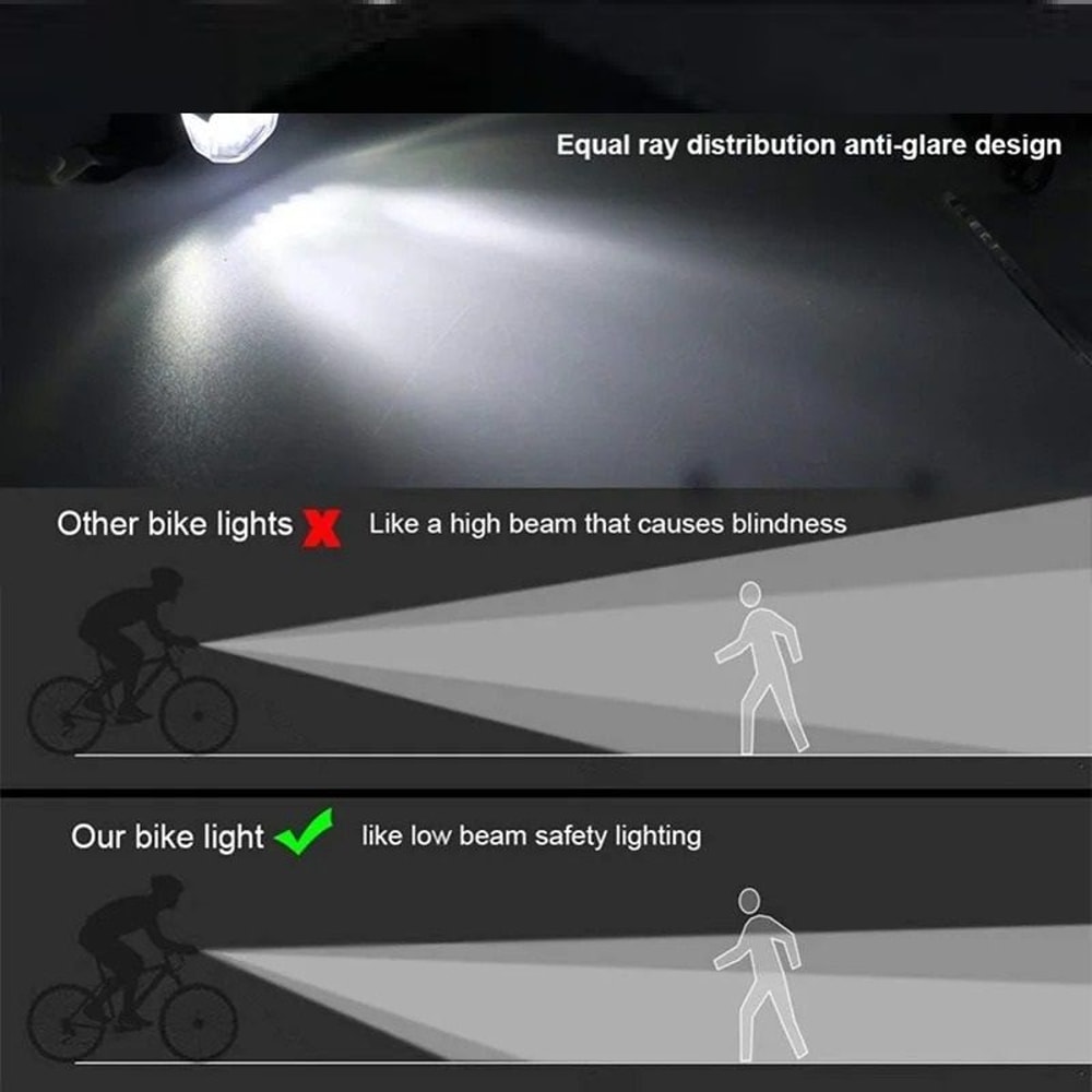 USB Rechargeable Bike Light Set With Headlight And Taillight For Cycling Safety 1