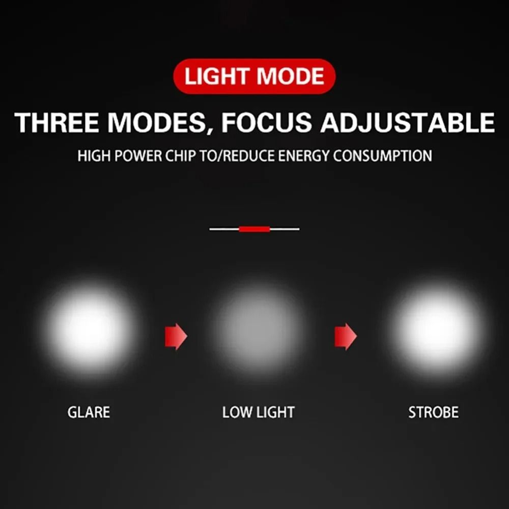 USB Rechargeable Bicycle Front Light With Adjustable Zoom 2