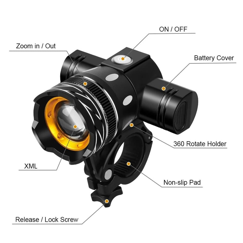 USB Rechargeable Bicycle Front Light With Adjustable Zoom 3
