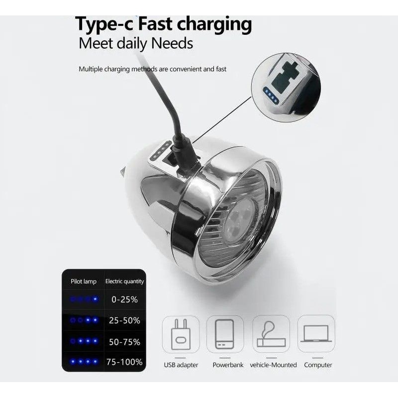 Retro Style USB Rechargeable Bicycle Front Light With Three LED 4