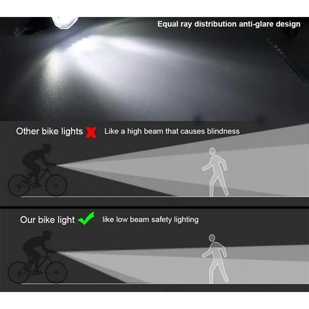 USB Rechargeable Bicycle Front And Rear Light Set For Night Riding Safety 5