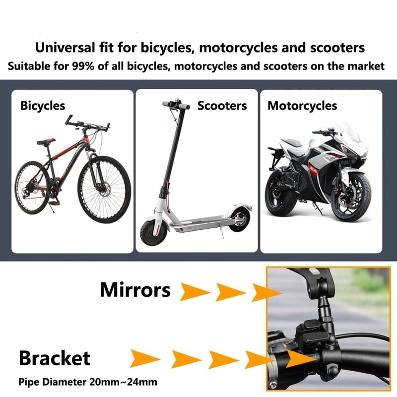 360 Degree Adjustable Bicycle Rear View Mirror With Handlebar Reflector 3