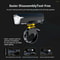 Smart Sensor Bicycle Front Light USB C Rechargeable LED Headlamp 4