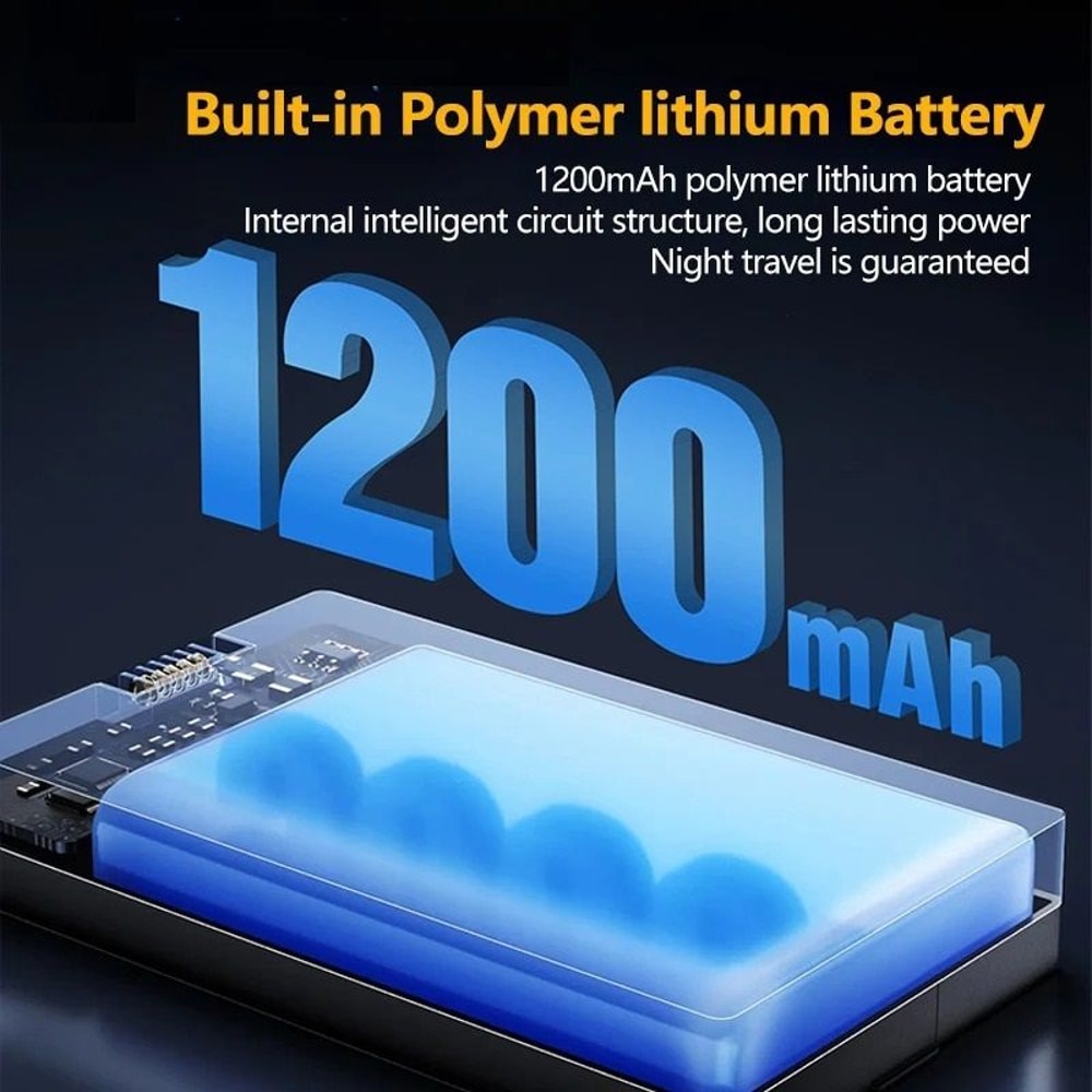 USB Rechargeable Bicycle Front Light Mountain Road Bike Headlamp 3