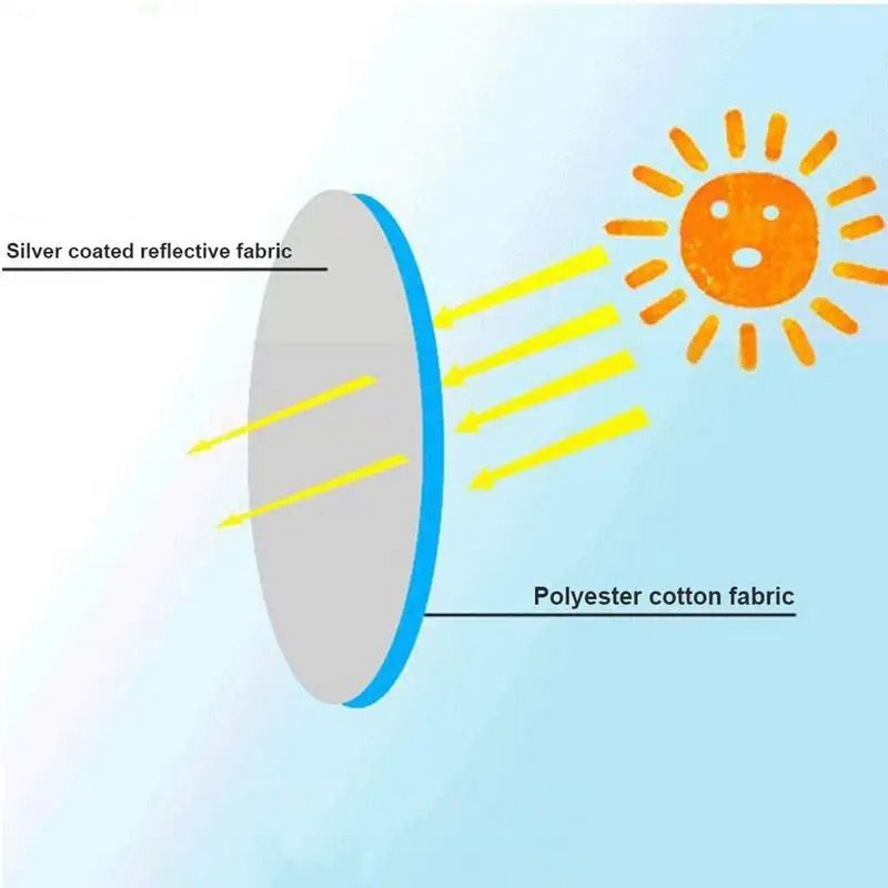 Universal Microfiber Steering Wheel Cover 4