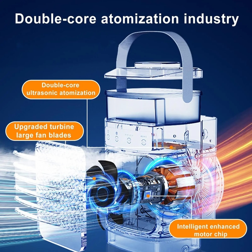 Portable USB Evaporative Air Cooler Fan 1