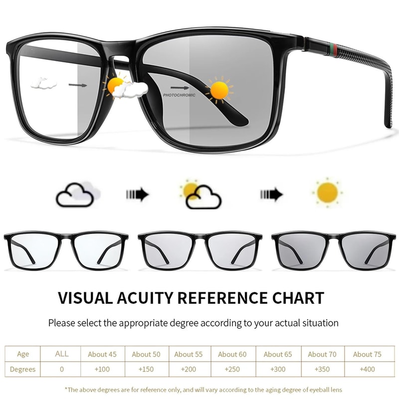 Photochromic Square Reading Glasses 7