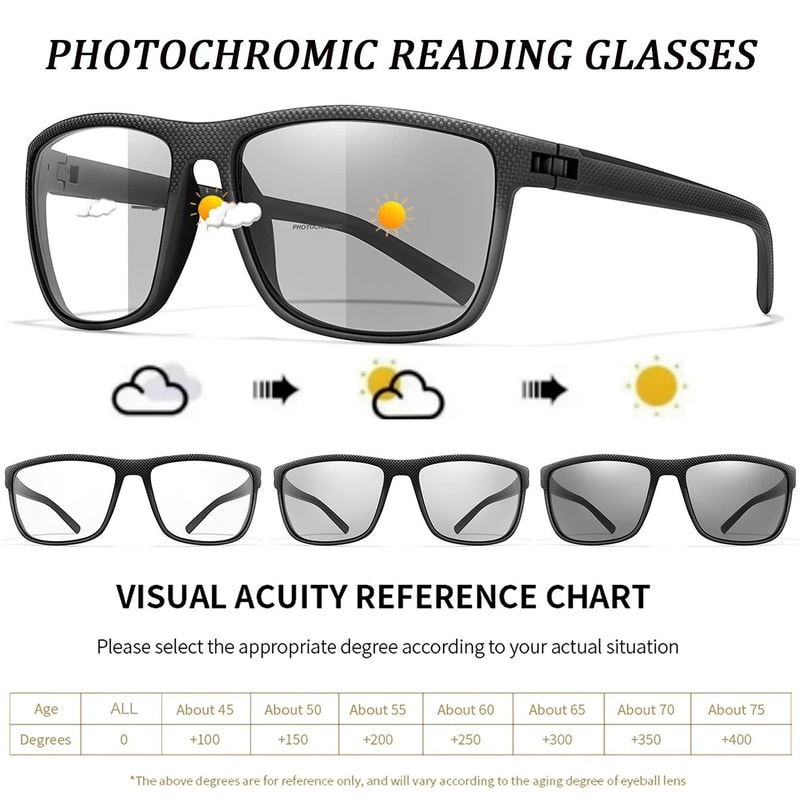 Photochromic Anti Blue Light Reading Glasses Set 5
