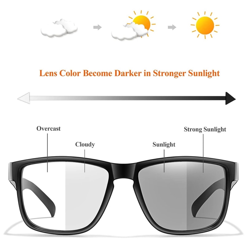 Adjustable Photochromic Reading Glasses With Classic Frame For Men Women 3