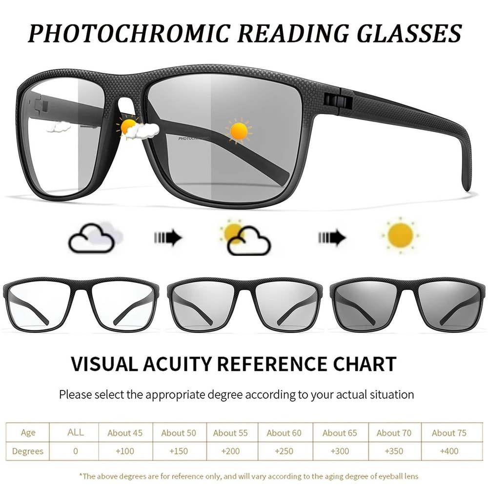 Set Of 3 Photochromic Reading Glasses For Men And Women With Anti Blue Light Protection 2