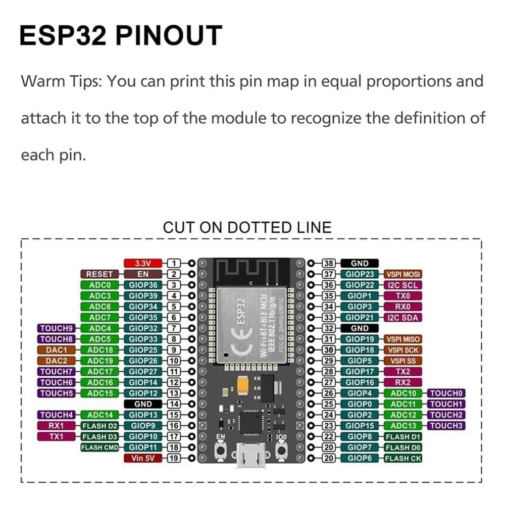 ESP32 Expansion Breakout Board With Dual Core WiFi And Bluetooth Compatibility 4
