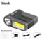 Waterproof Intelligent LED Headlamp With Sensor And Clip 5