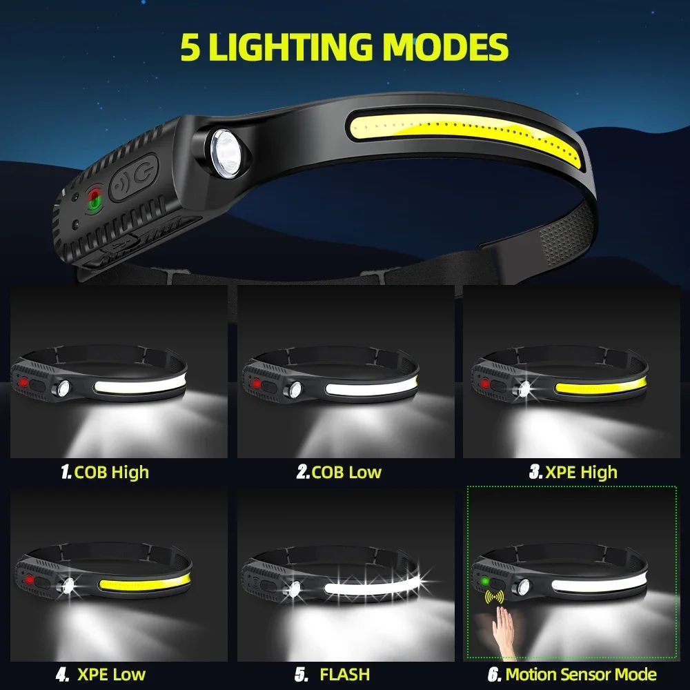 best headlamp for outdoor activities