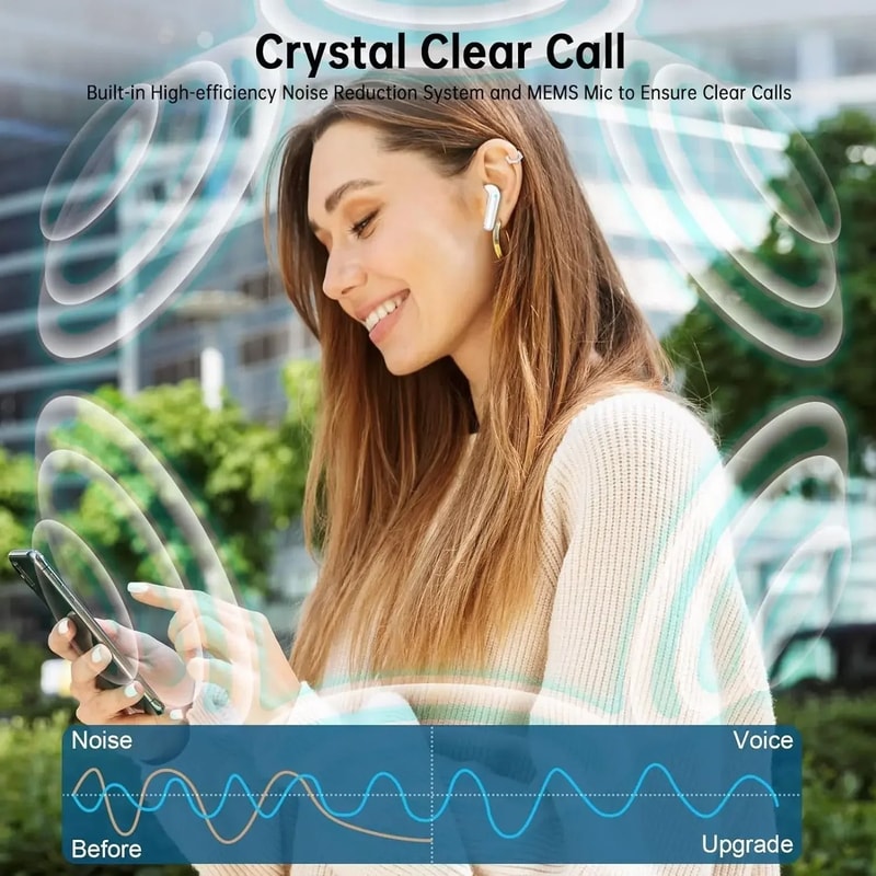 Wireless Bluetooth Earbuds TWS Stereo Headphones With Mic 2