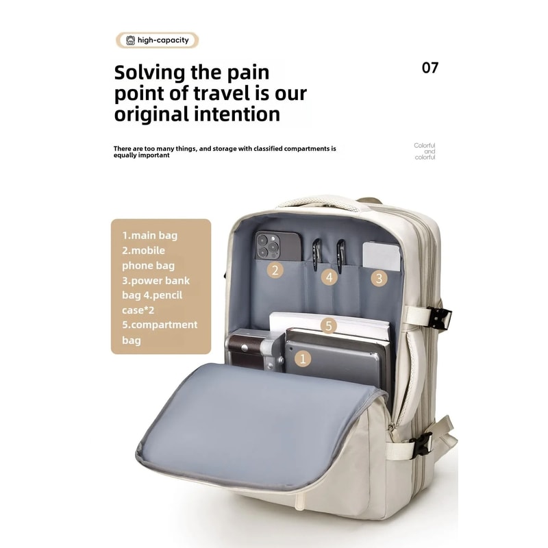 Universal Airline Cabin Travel Backpack 2