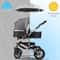 Universal Baby Stroller Sunshade Umbrella 2