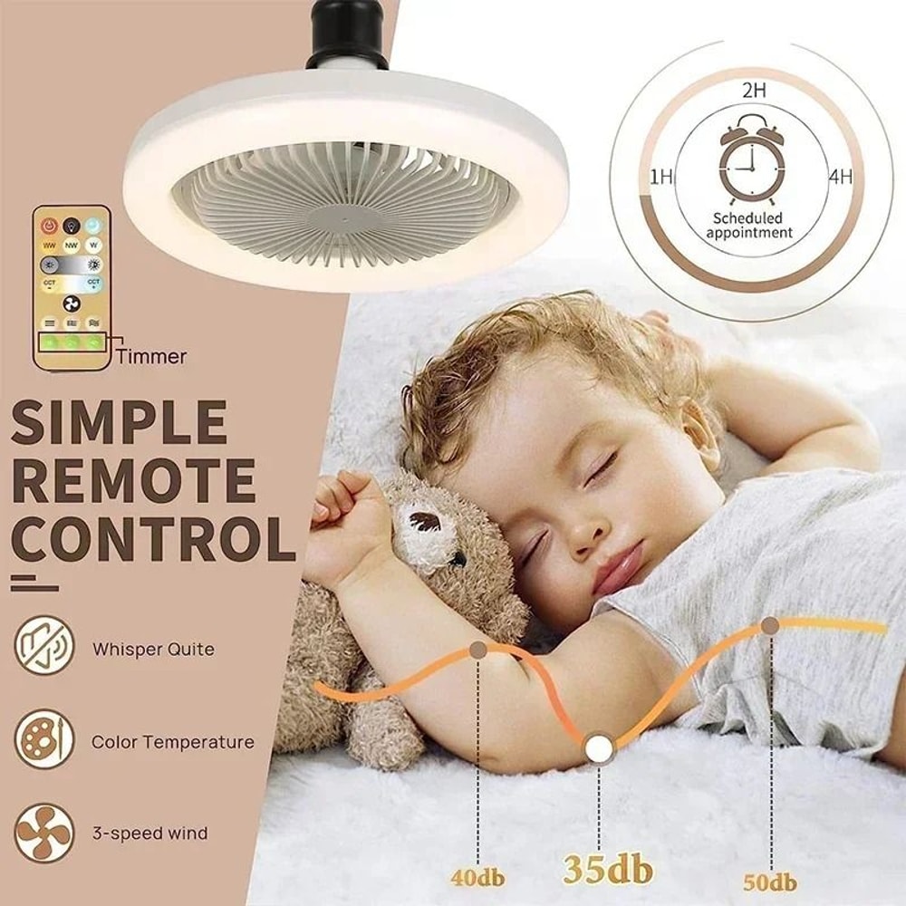 Intelligent 3 In 1 Integrated Ceiling Fan And Light 1