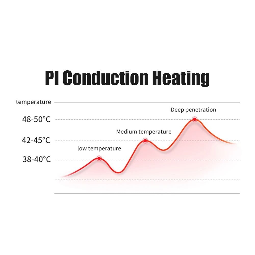 12 Gear Electric Cupping Therapy Massager 5