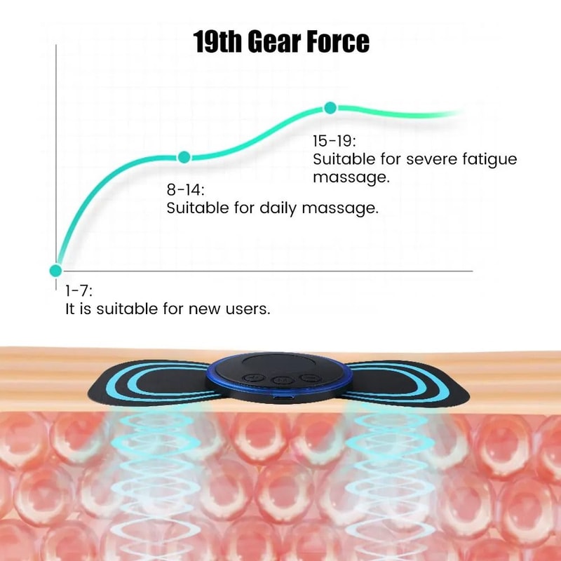 Portable EMS Mini Cervical Massager 3