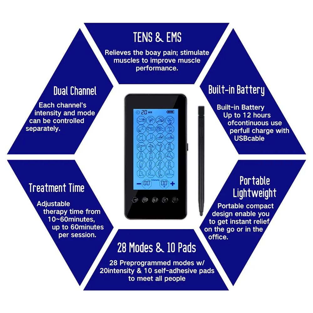 Professional Touch Screen 28Mode Pulse Therapy System 4