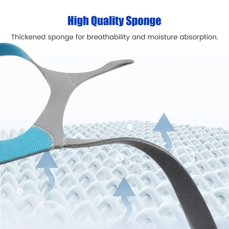 Universal Sleep Therapy Comfort Headgear Strap 3