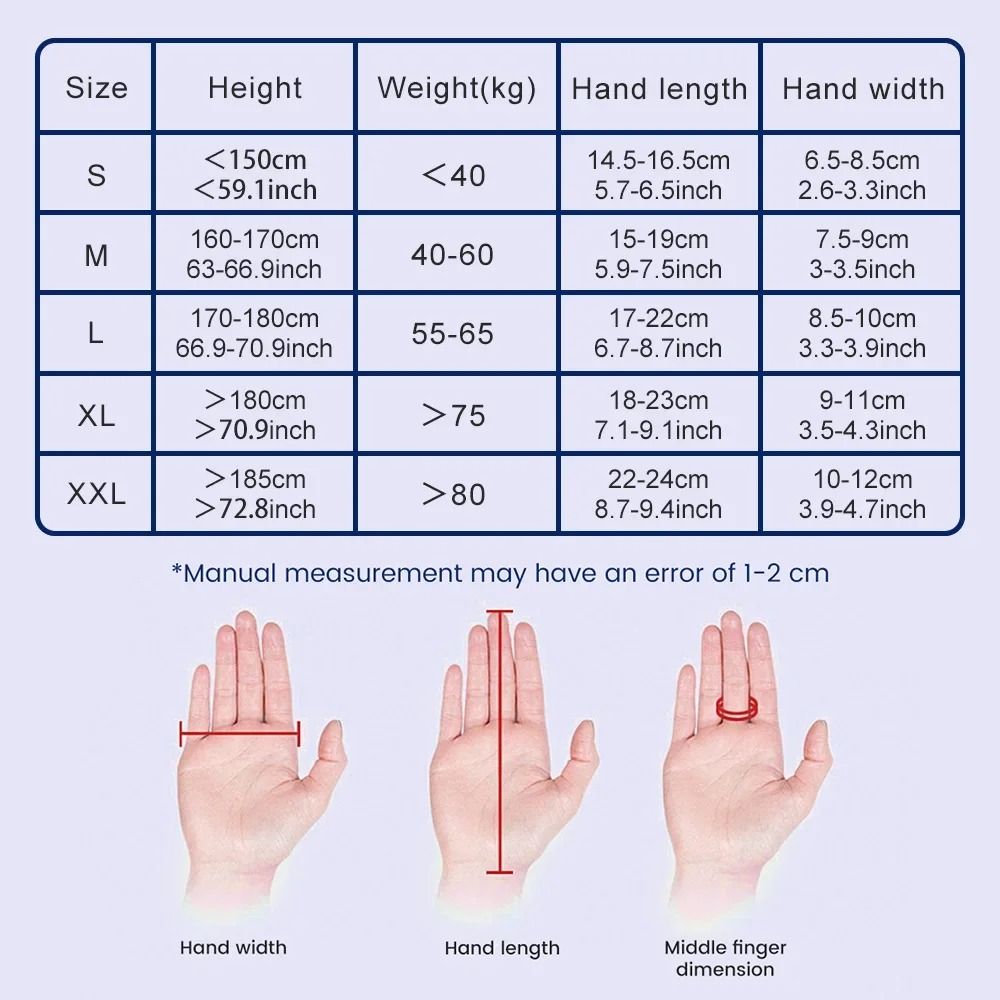 Advanced NeuroRecovery Hand Orthosis 5