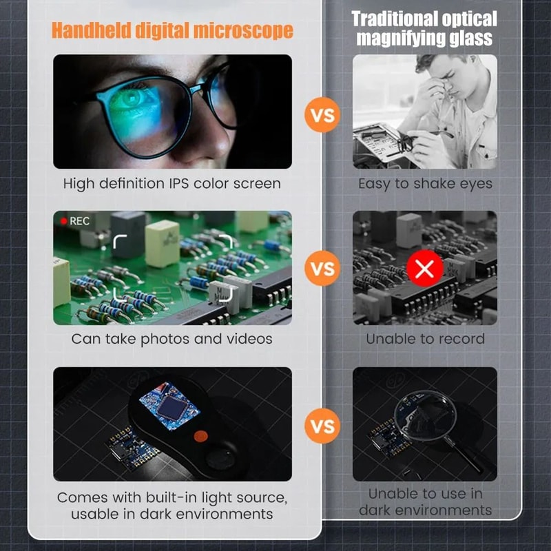 Portable 500X Handheld Digital Microscope With IPS Screen 2