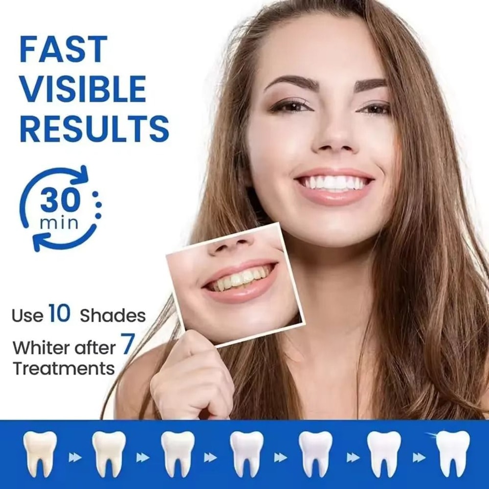 Professional Advanced Enamel Safe Teeth Whitening Strips 2