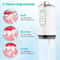 Oral Irrigator Portable Dental Water Flosser 1