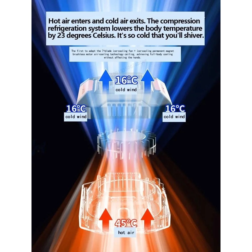 Portable Wearable Belt Clip Fan And Personal Power Bank 3