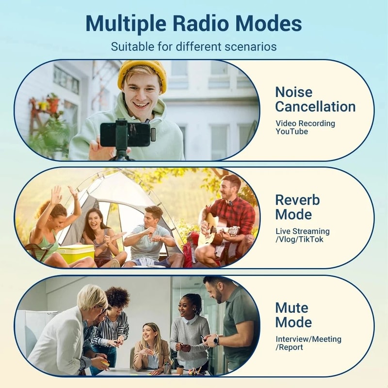 Professional Wireless Stereo Lavalier Microphone System 4