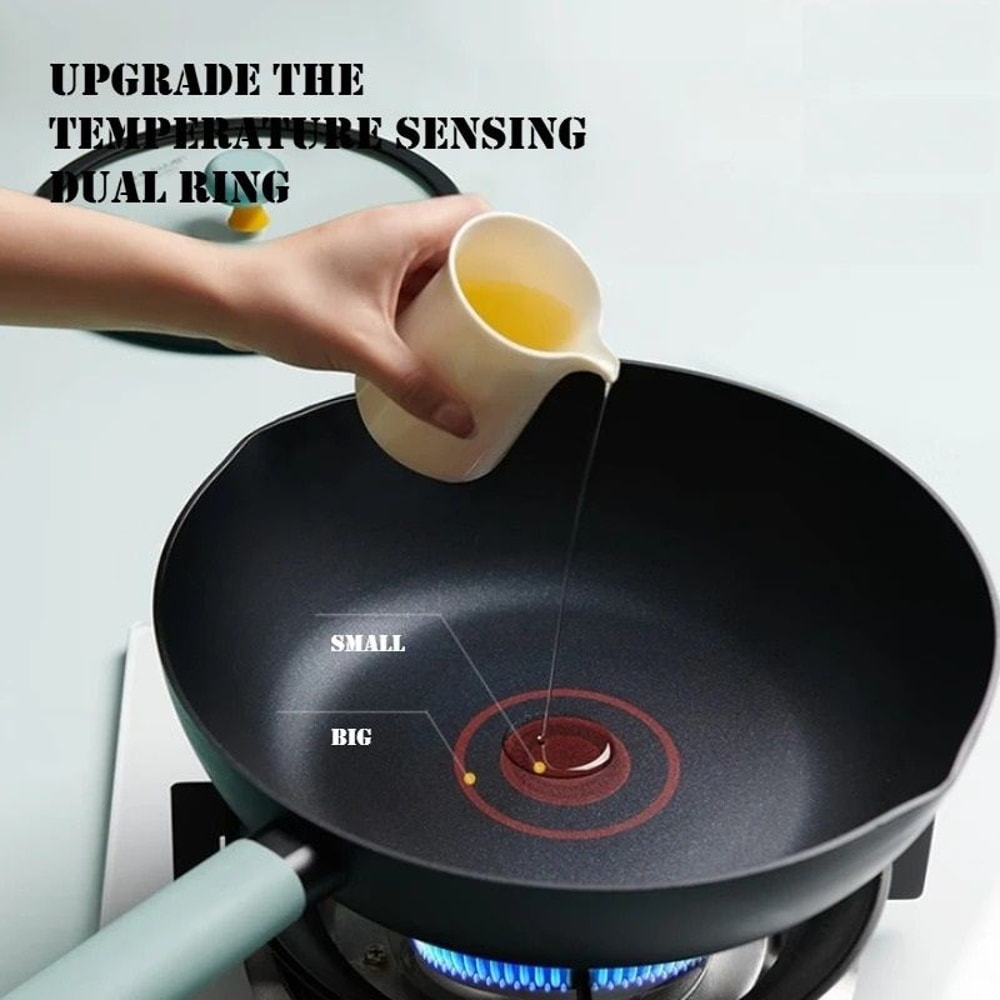 Professional Nordic Aluminum Alloy Non Stick Wok Series 3