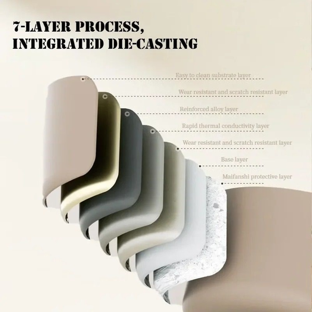 Professional 128 Oz Nordic Aluminum Alloy Precision Stew Pot 4