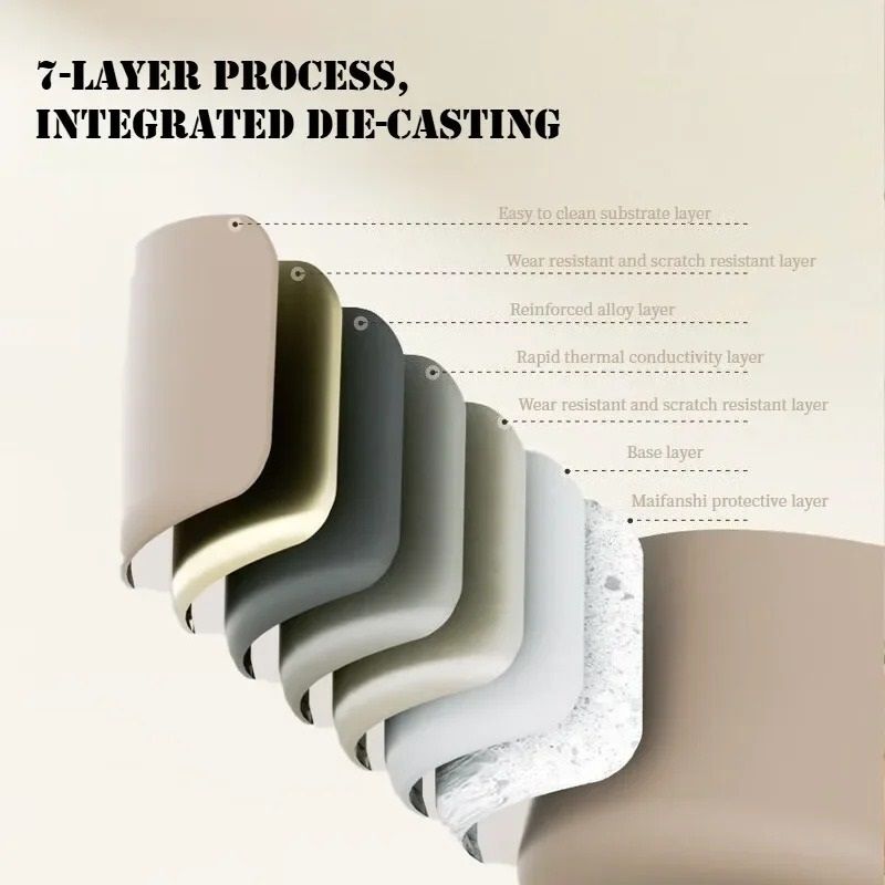 Professional 128 Oz Nordic Aluminum Alloy Precision Stew Pot 4