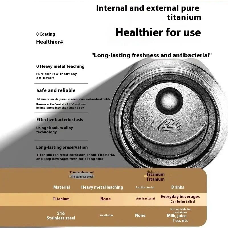 Pure Titan Infusion Insulated Executive Bottle 1