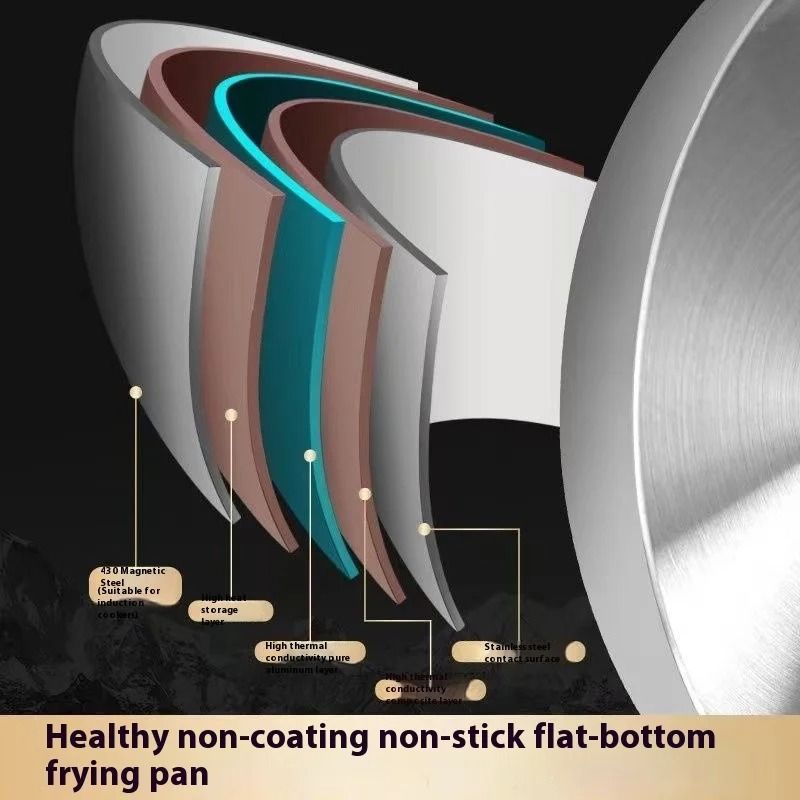 Elite 304 Stainless Steel Hybrid Searing Series 3