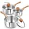Culinary Grade Stainless Steel Saucepan System 0
