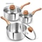 Culinary Grade Stainless Steel Saucepan System 0
