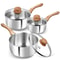 Culinary Grade Stainless Steel Saucepan System 9