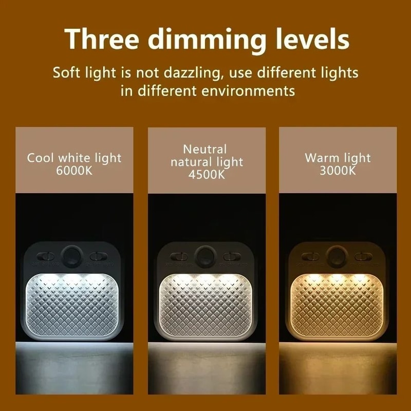 Motion Sensor LED Night Light Rechargeable Wireless Cabinet Lamp 1