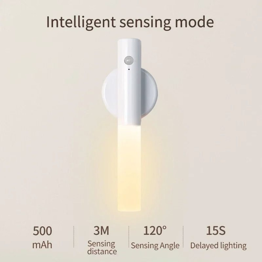 Motion Sensor LED Night Light Rechargeable Magnetic Induction Wall Lamp 2