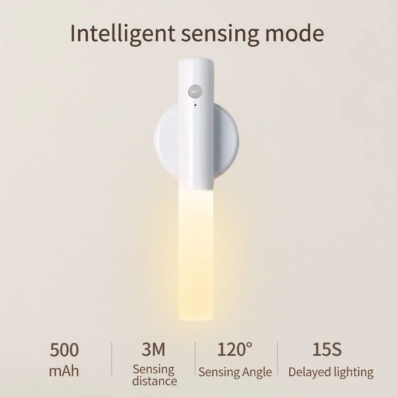 Motion Sensor LED Night Light Rechargeable Magnetic Induction Wall Lamp 2