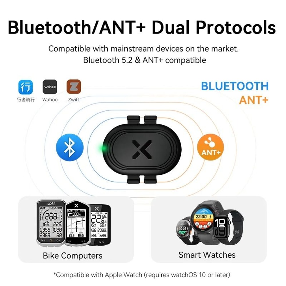Dual Mode Wireless Cycling Speed And Cadence Sensor 2