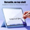 3 Piece High Definition Tempered Glass IPad Screen Protector Set 4