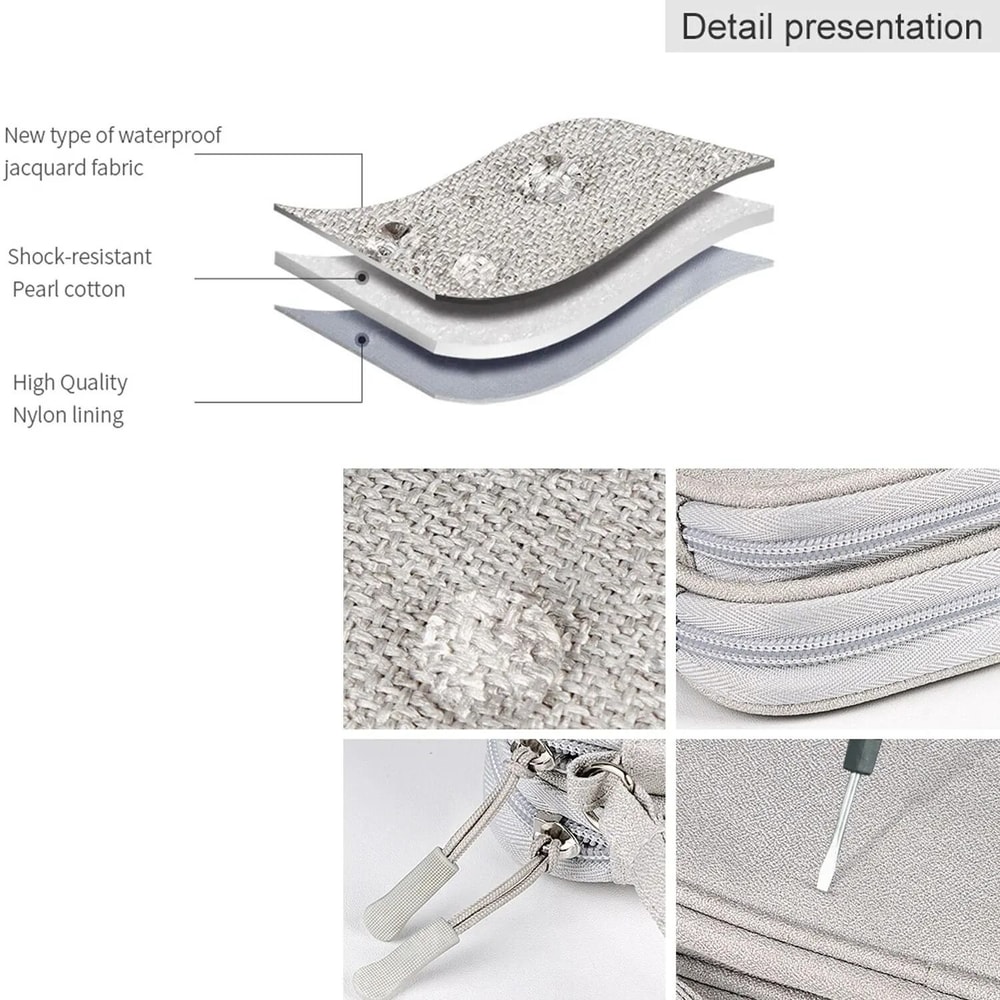 Compact Waterproof Portable Electronics Organizer Pouch 3