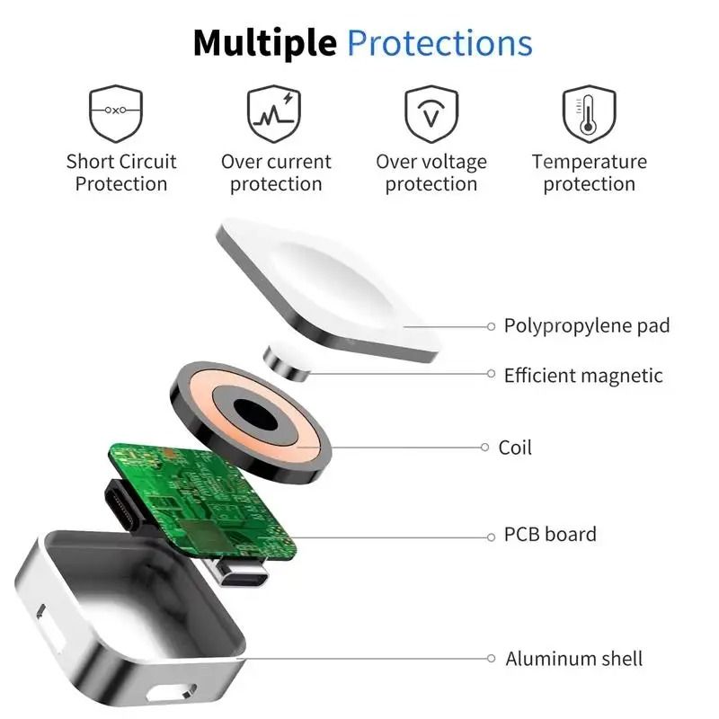Portable Dual Port Wireless Charger For Apple Watch 2
