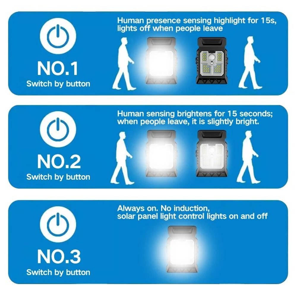 Intelligent Sensing Solar Clip Wall Lamp 5