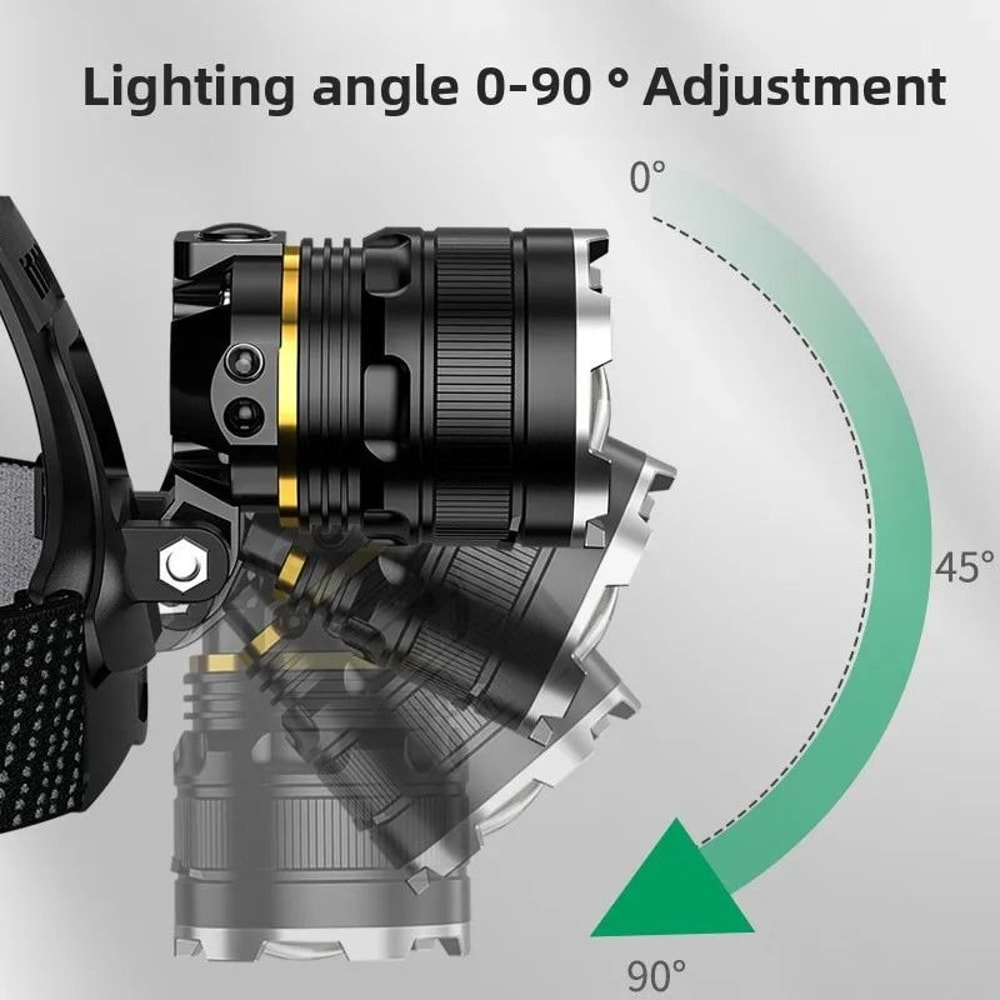 Ultra Strong LED Zoom Sensing Headlight 0