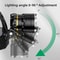 Ultra Strong LED Zoom Sensing Headlight 0