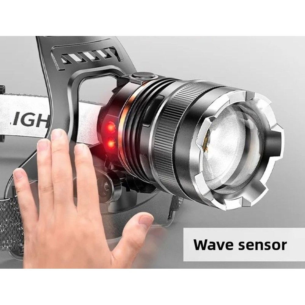 Ultra Strong LED Zoom Sensing Headlight 1